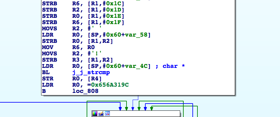 Calling strcmp