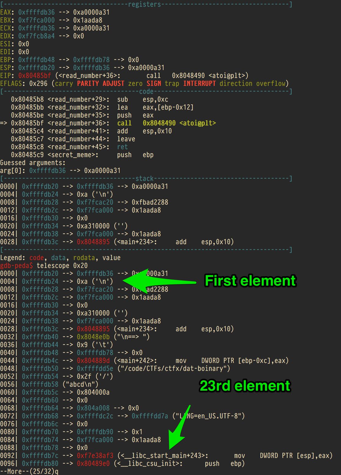 leaking libc