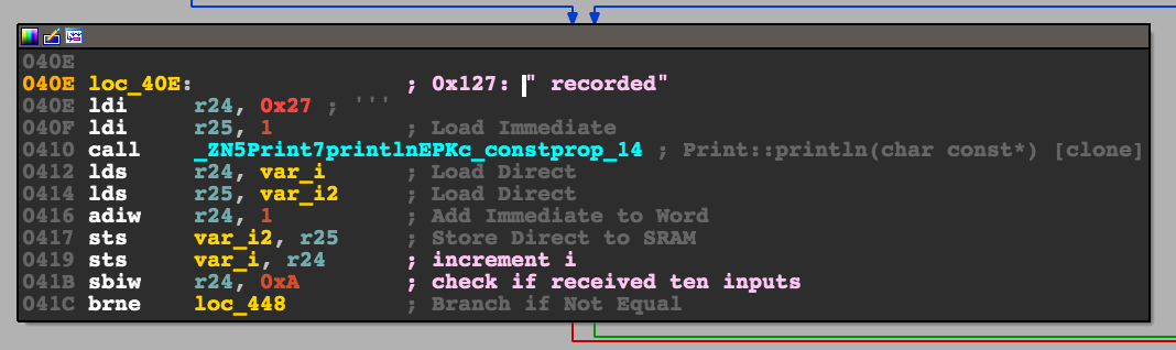 Num inputs check